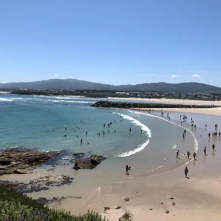 Playas De